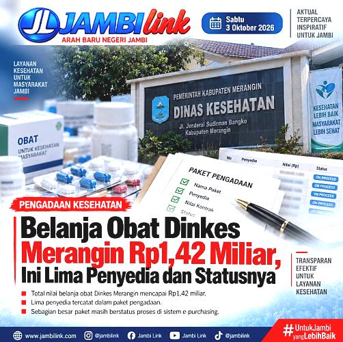 ist