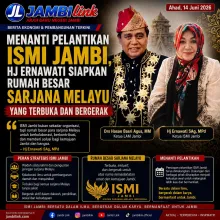 IST
