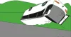 IST